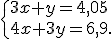  \{ 3x+y=4,05\\4x+3y=6,9 .